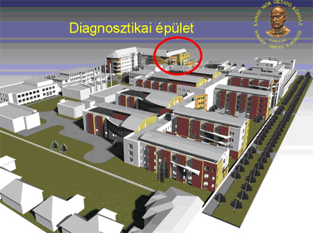 A kórház külső terve Somogy megyei Kaposi Mór Oktató Kórház - A kórház külső terve